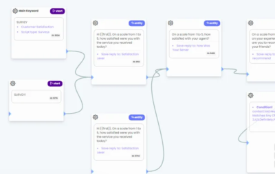 I can create a twilio or messenger chatbot