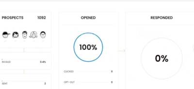 I can configure sendgrid, mailgun SMTP or API