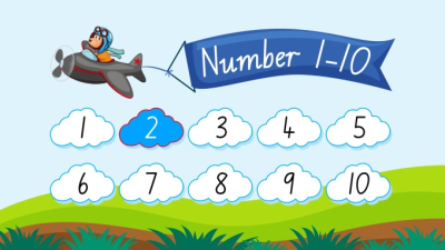 I can create kids learning video