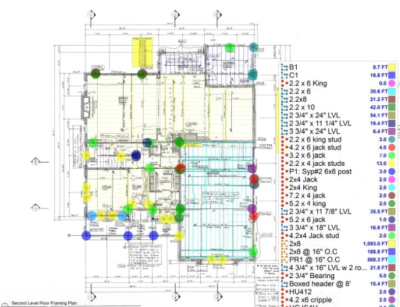 I can carry out cost estimates, selection of materials for construction professions and mep