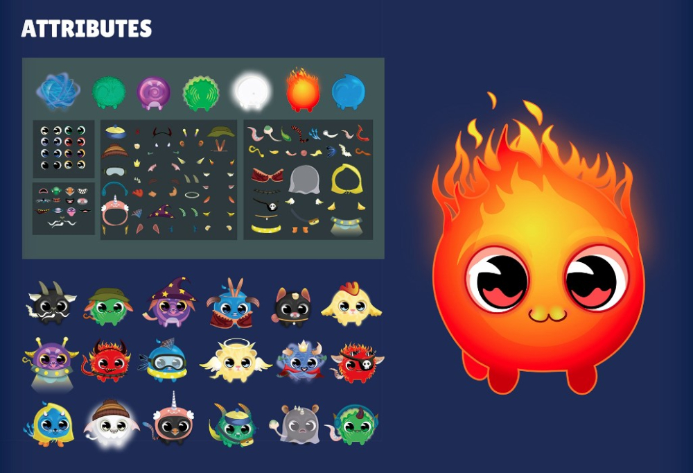 NFT characters