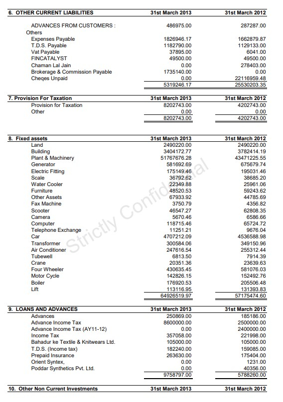 Balance Sheet