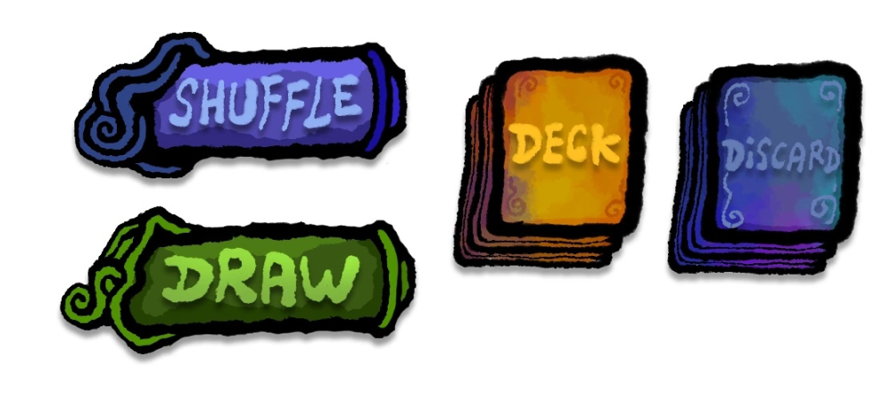 Game development of Bers
