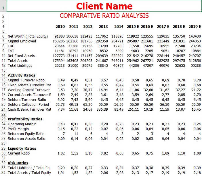Valuation Report (DCF) Power company